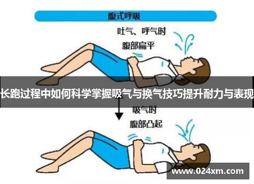 长跑过程中如何科学掌握吸气与换气技巧提升耐力与表现