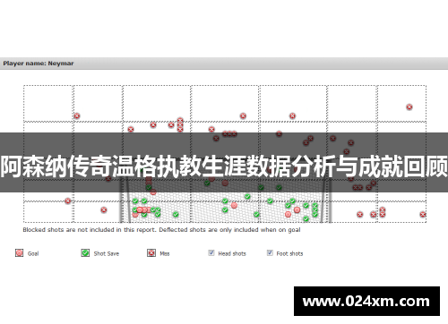 阿森纳传奇温格执教生涯数据分析与成就回顾